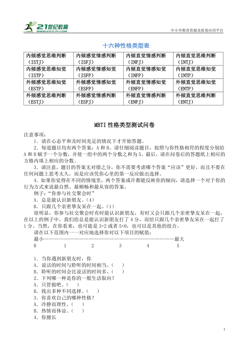 MBTI职业性格测试及解析(最完整版)