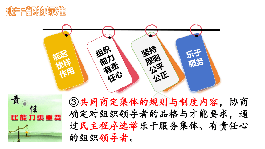 8.2 我与集体共成长 课件(共21张PPT)-2023-2024学年统编版道德与法治七年级下册