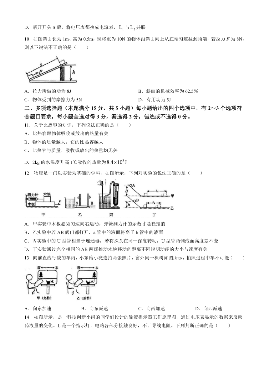 2024年山东省青岛市城阳区九年级物理中考一模试卷(无答案)