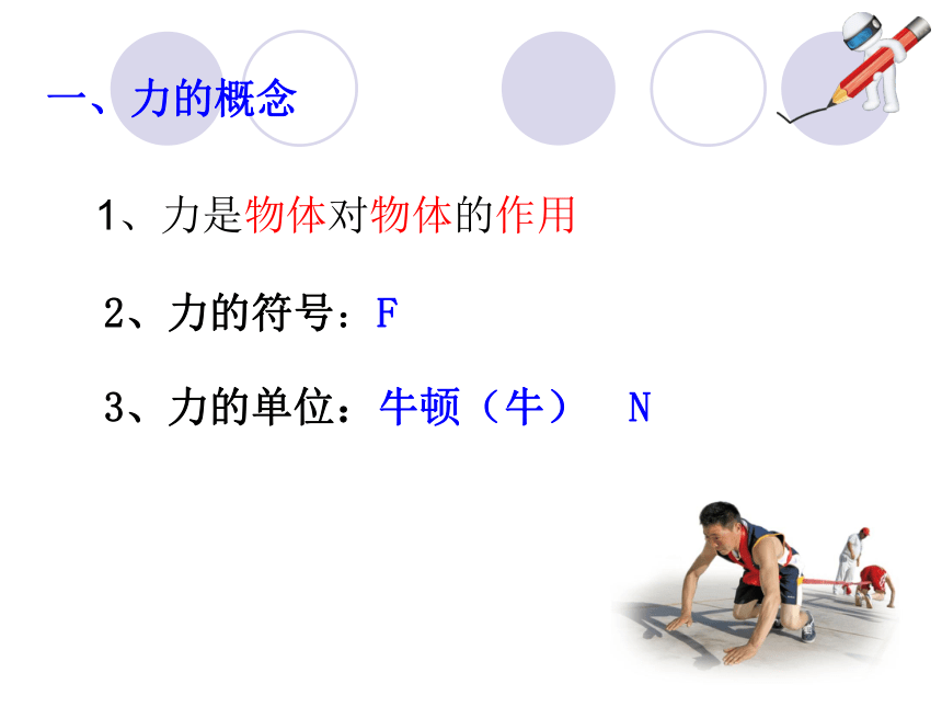 人教版物理八年级下册7.1力 课件(共21张PPT)