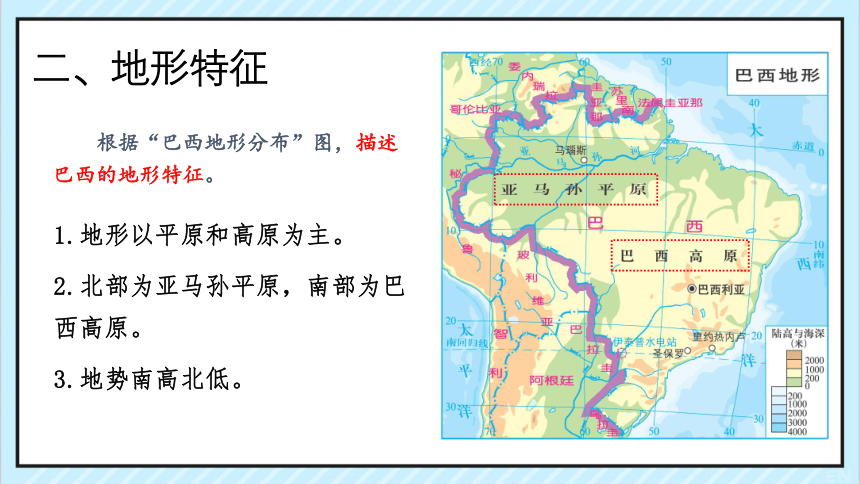 湘教版 七年级地理下册 第八章第六节 巴西新授课  课件（共19张PPT）