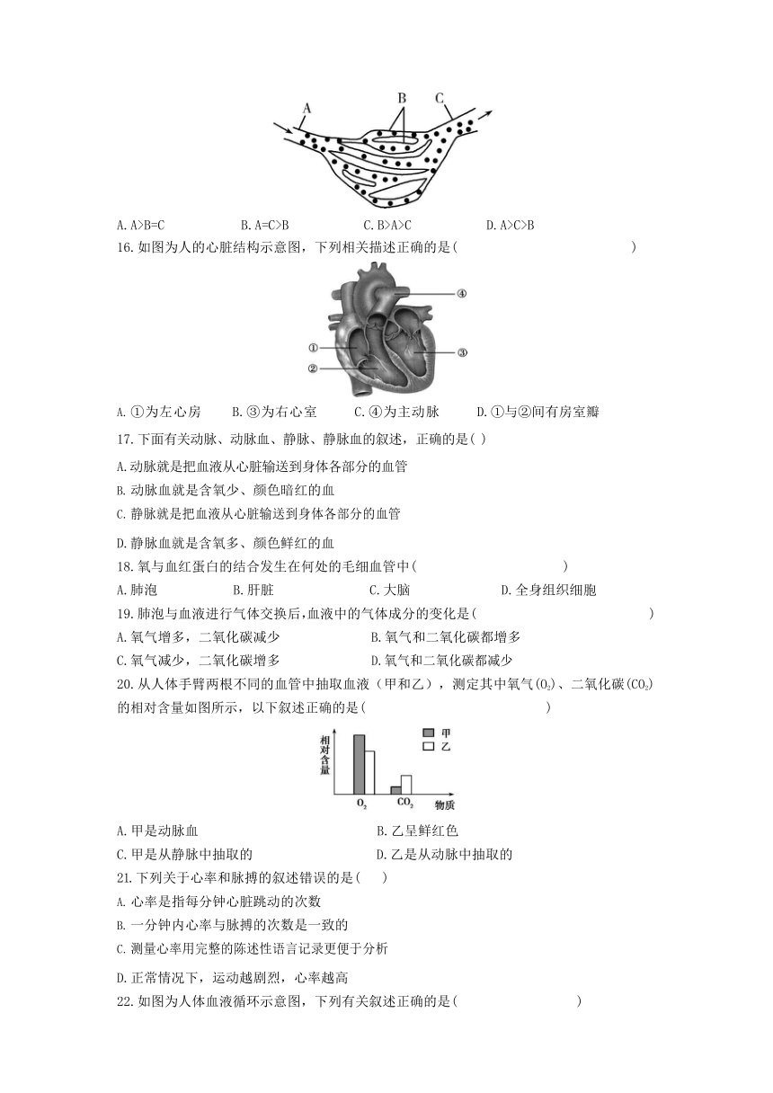 2020年初中生物人教版七年级下册 第四单元第四章 人体内物质的运输 单元质量检测习题（含答案解析）