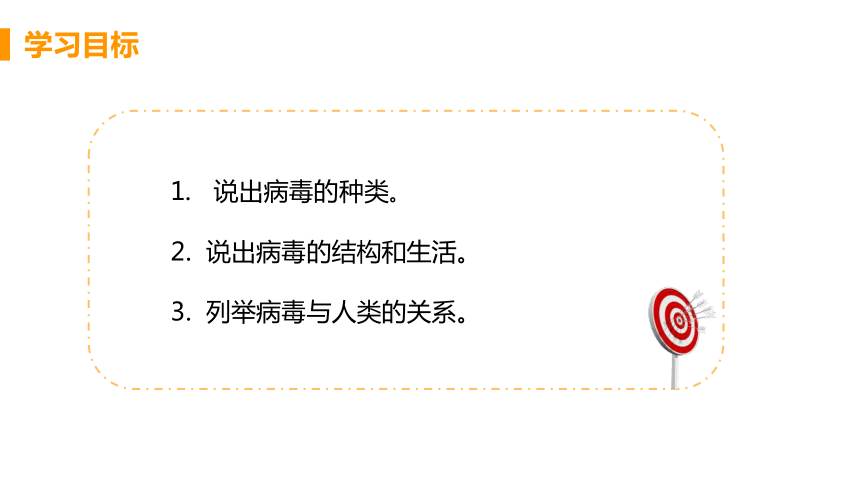 人教版生物八年级上册5.5病毒课件（22张PPT)