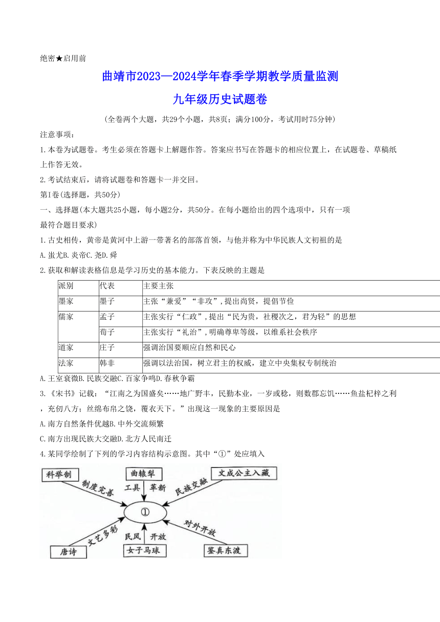 2024年云南省曲靖市中考二模历史试题（含答案）