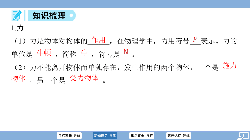 7.1 力 习题课件(共35张PPT) 2023-2024学年物理人教版八年级下册