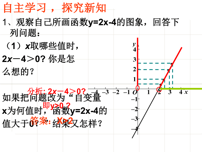 北师大版八年级数学下册2.5. 1一元一次不等式与一次函数课件 (共21张PPT)