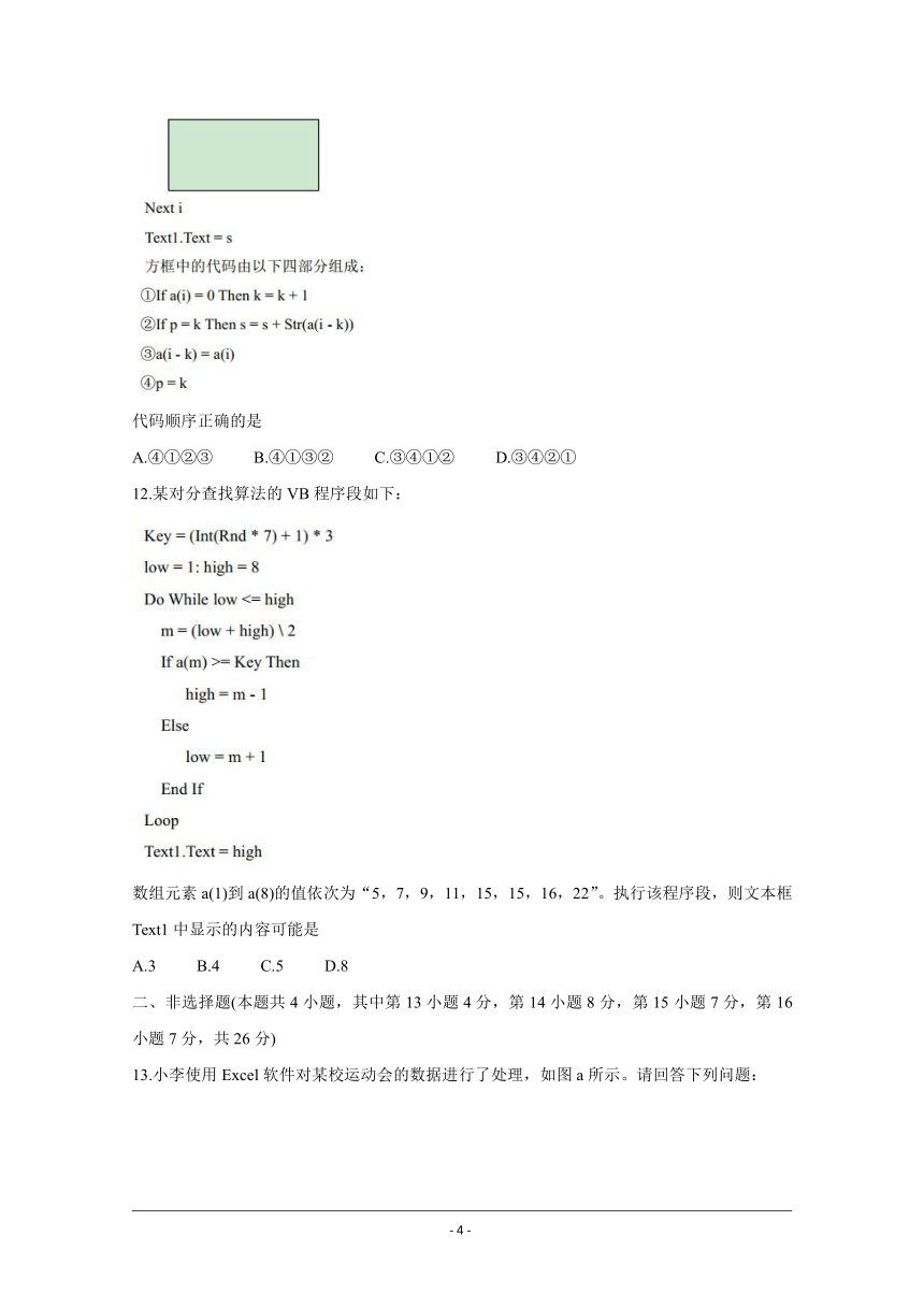 浙江省绍兴市2019-2020学年高二下学期期末调测信息技术试题（word版，有答案）