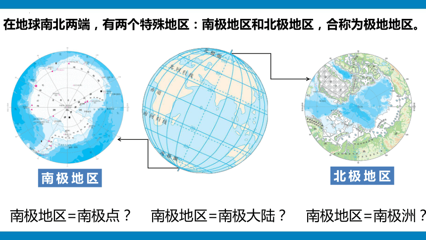 七年级下册人教版第十章 极地地区课件（共30张PPT）