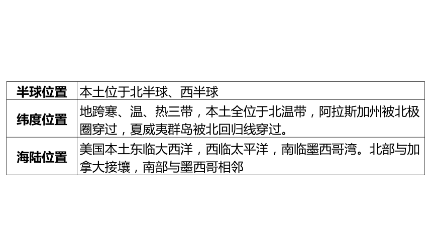 2024年中考地理（福建地区）专题复习：美国、巴西、澳大利亚 课件(共49张PPT)