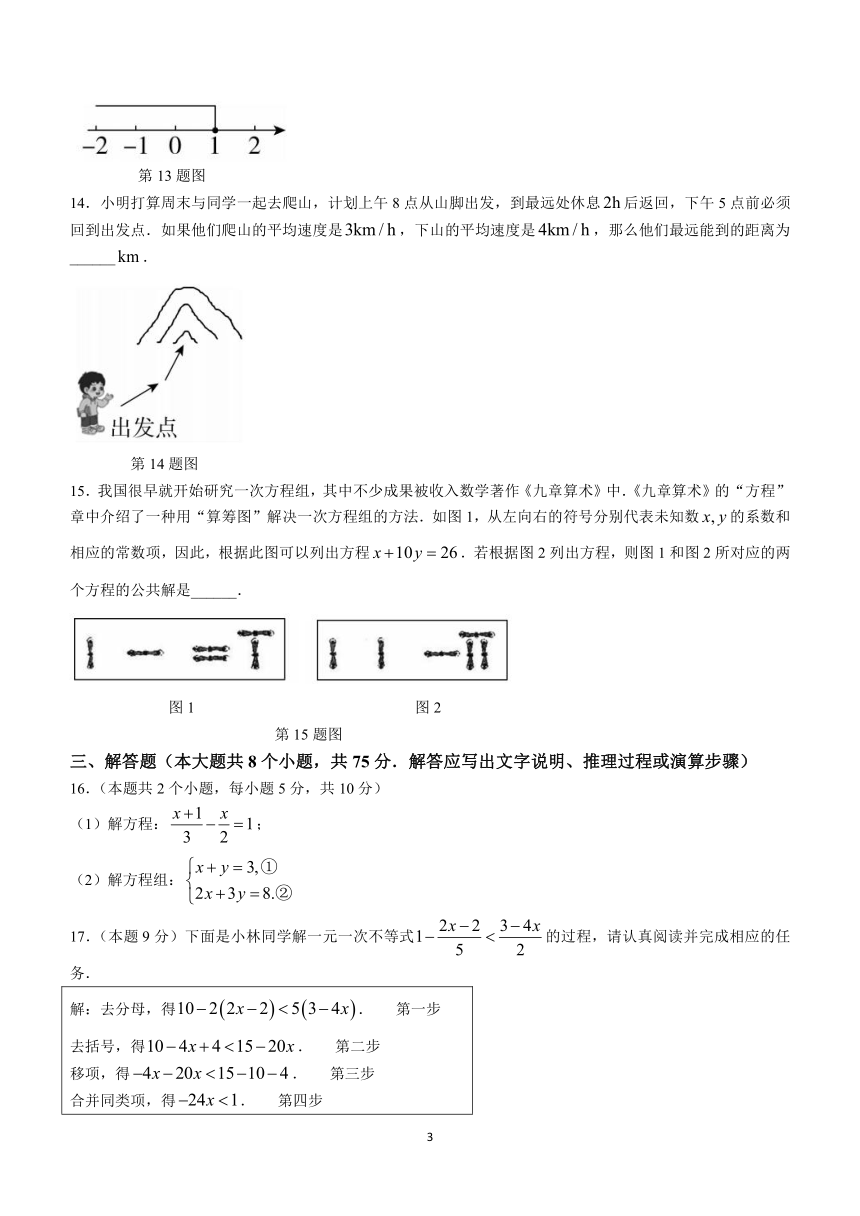 山西省临汾市古县多校2023-2024学年七年级下学期期中数学试题(含答案)