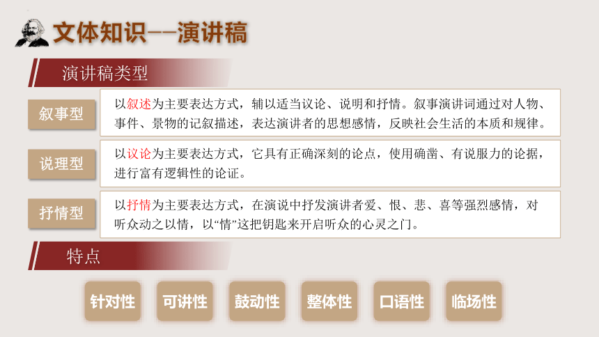 10.1《在〈人民报〉创刊纪念会上的演说》课件  （共23张PPT）2023-2024学年统编版高中语文必修下册