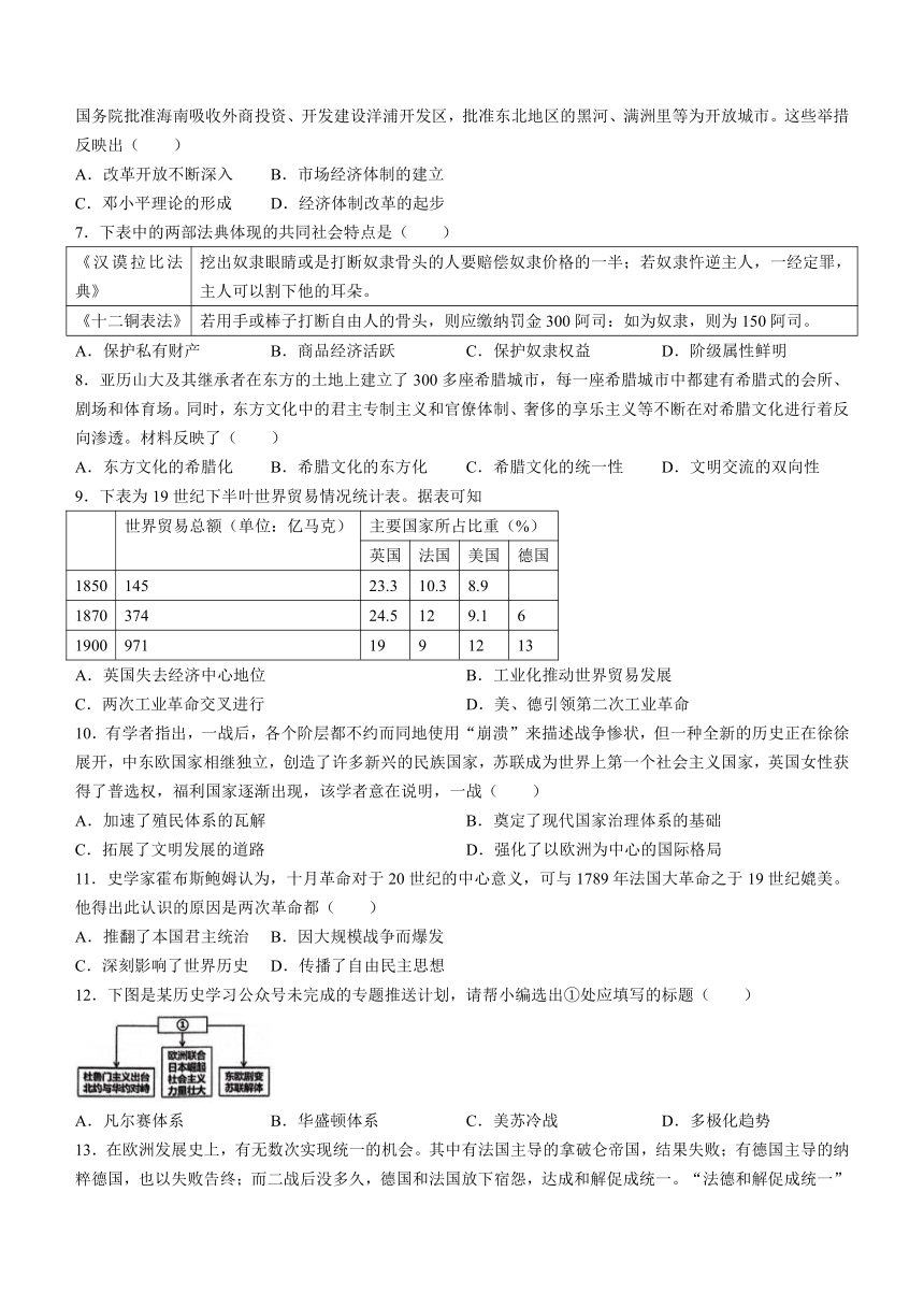 2024年山东省淄博市桓台县九年级二模历史试题(含答案)