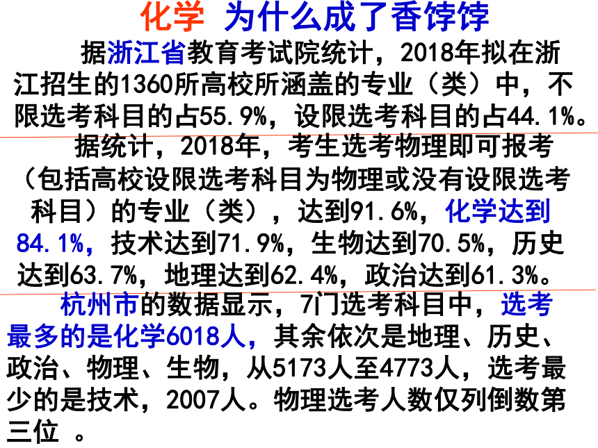 2020年高一化学必修一 人教版 第一章 第一节化学实验基本方法（第1课时）（共31张PPT）