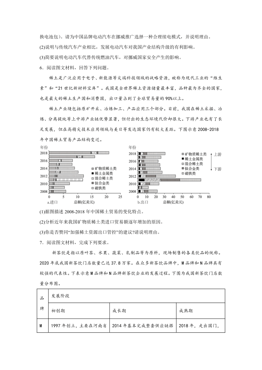 2024届高考地理解答题考前训练——人文地理（含答案）