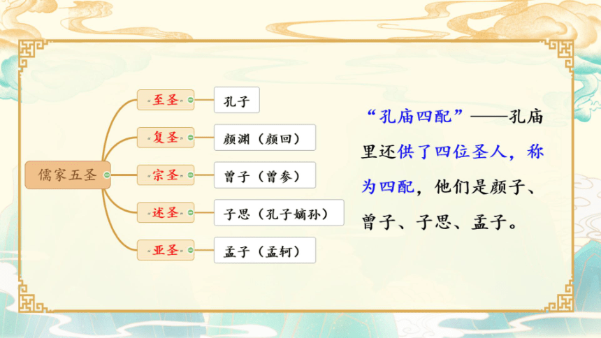 5.2《大学之道》课件(共31张PPT) 2023-2024学年统编版高中语文选择性必修上册