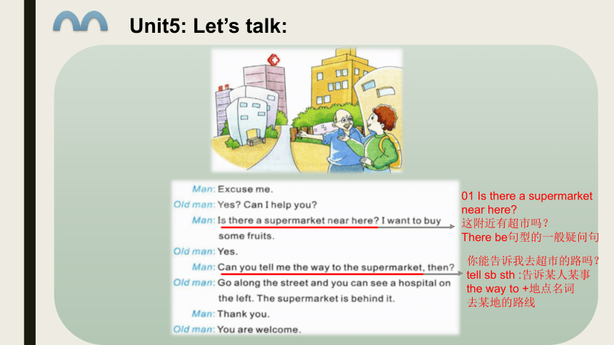 Unit5 Can you tell me...课件(共34张PPT)