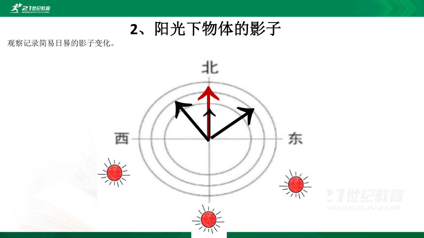 教科版三年级科学下册 第三单元太阳、地球和月球练习 课件（40张PPT）