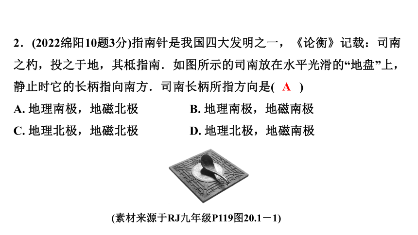 2024四川中考物理二轮重点专题研究 第十六讲  电与磁（课件）(共34张PPT)
