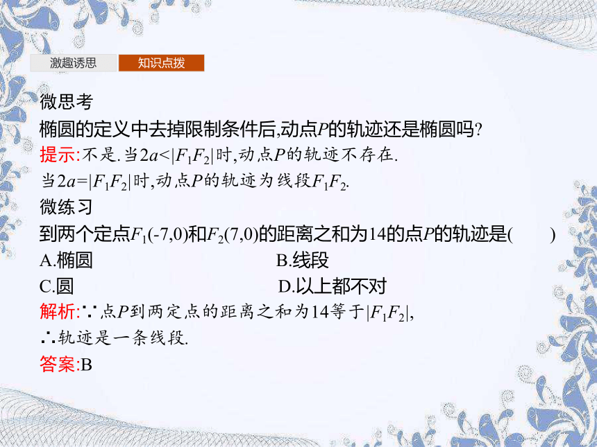 人教B版（2019）高中数学选择性必修第一册 2.5.1　椭圆的标准方程（共35张PPT）