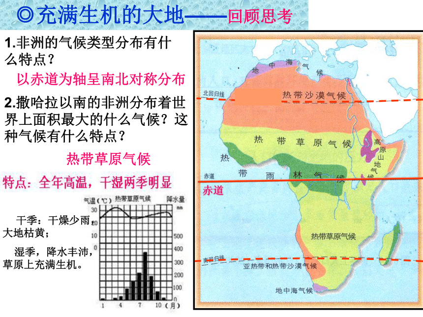 粤教版地理七年级下册 10．2 撒哈拉以南非洲 课件（共32张PPT）