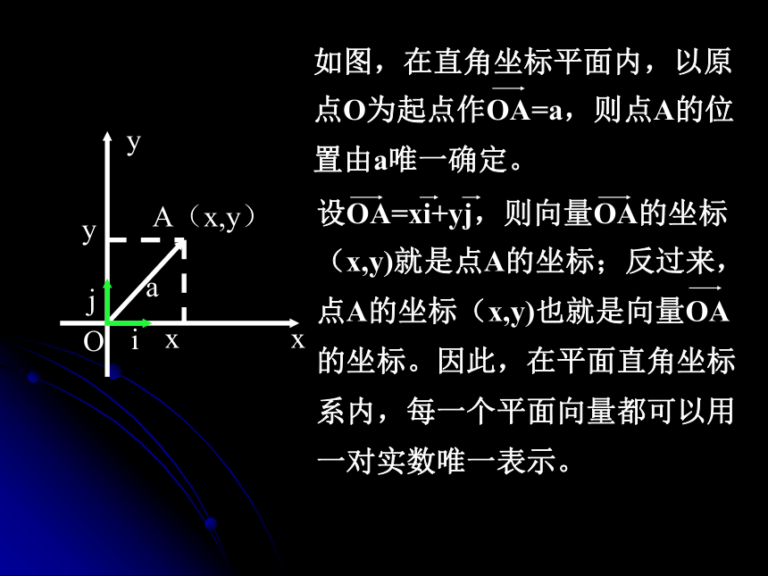 高中数学 人教A版 必修4 第二章 2．3 平面向量的坐标表示及运算（共26张PPT）