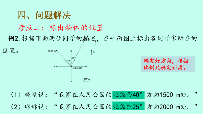 人教版数学六年级上册 2位置与方向（二）单元复习提升 课件（14页ppt）