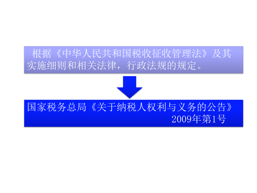 第二章 税收征收管理 课件(共126张PPT)- 《税法（第11版）》同步教学（人民大学版）