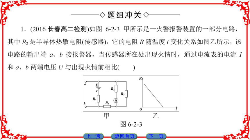 高中物理人教版选修3-2（课件）第六章 传感器 2 传感器的应用44张PPT