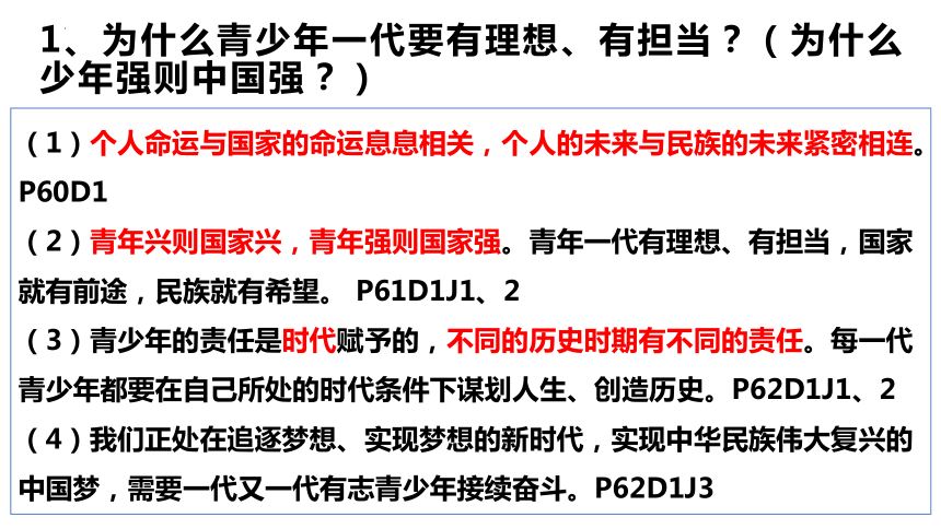 5.2 少年当自强 课件(共21张PPT)-2023-2024学年统编版道德与法治九年级下册