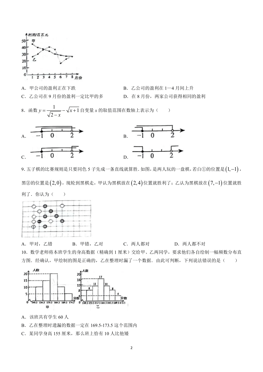 河北省邯郸市经济技术开发区2023-2024学年八年级下学期期中数学试题(含答案)