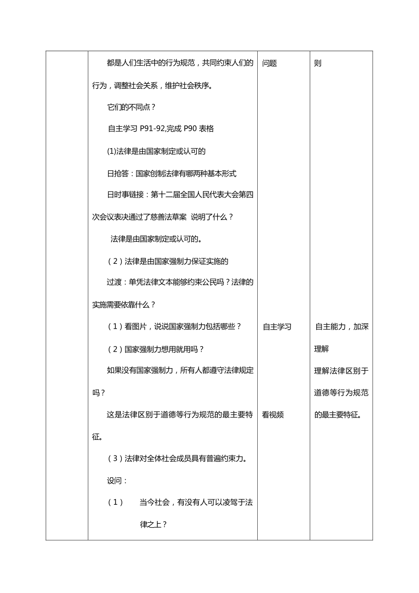 （核心素养目标）9.2 法律保障生活  表格式教案-2023-2024学年统编版道德与法治七年级下册