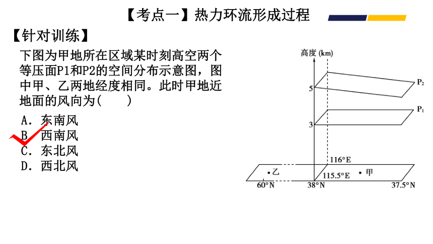 高考地理二轮复习 04热力环流与大气环流的影响 课件（23张PPT）