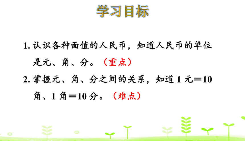 人教版数学一下5.1 认识人民币及元、角、分 课件（20张ppt）