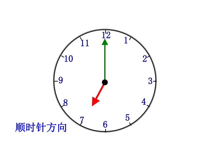 一年级上册数学课件-2.8 认识钟表浙教版 (共28张PPT)