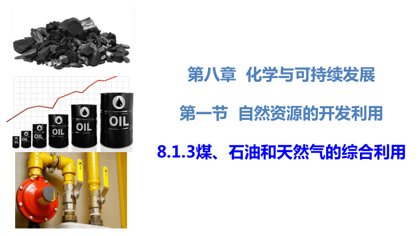 化学人教版（2019）必修第二册8.1.3煤、石油和天然气的综合利用（共24张ppt）