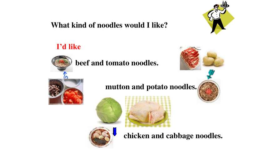 Unit 10 I'd like some noodles. Section B 2a_2c课件(共27张PPT)2023-2024学年人教版七年级英语下册