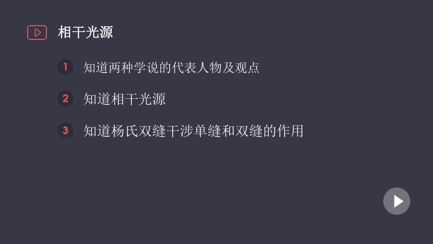 人教版高中物理选修3-4 13．3光的干涉（共38张PPT）