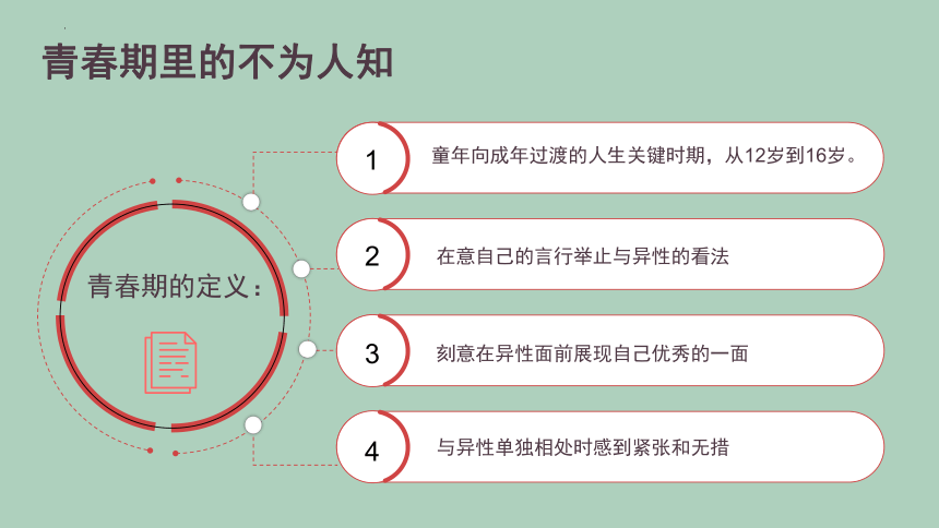 等时间嘉许 等春风得意 课件(共22张PPT内嵌视频)--2023-2024学年高一下学期青春期恋爱教育主题班会