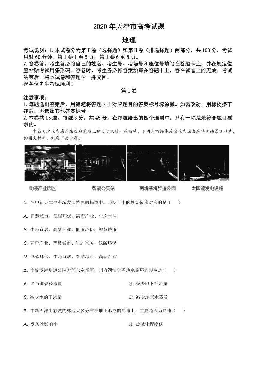 2020年高考 天津卷 地理试题（Word版，含解析）