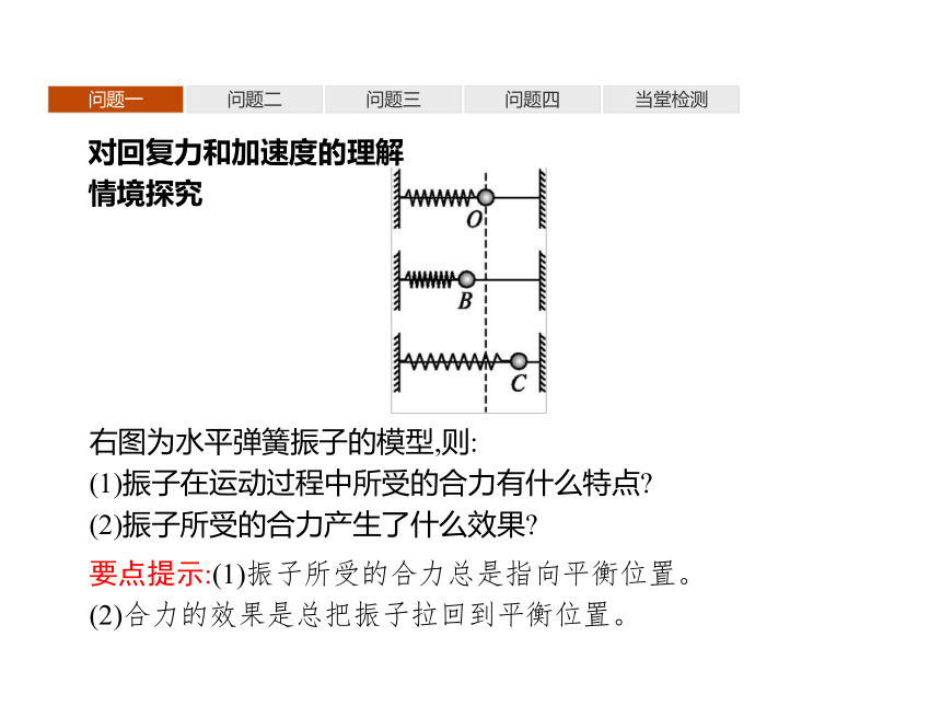 第二章　3　简谐运动的回复力和能量—2020-2021【新教材】人教版（2019）高中物理选修第一册课件(共37张PPT)