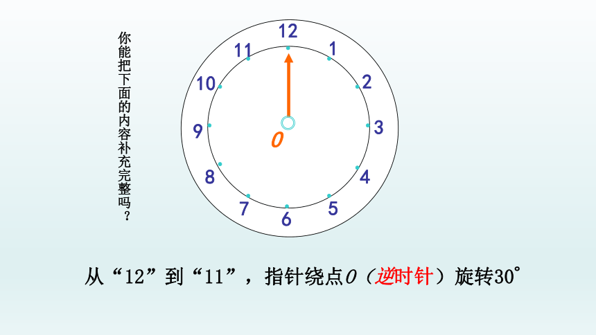 人教版数学五年级下册：5 图形的运动（三）  课件（共25张PPT）