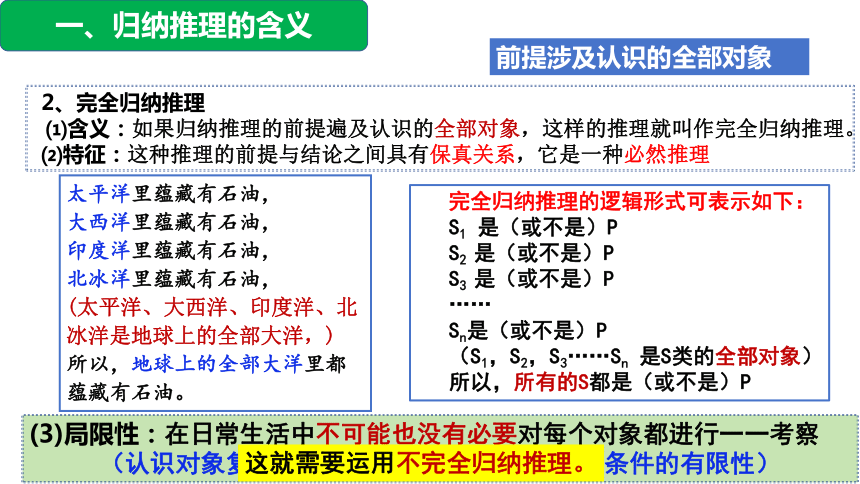 【核心素养目标】高中政治统编版选择性必修三7.1归纳推理及其方法课件（共34张ppt）