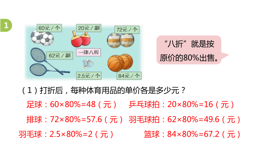 冀教版数学六年级上册第5单元百分数的应用打折问题课件（21张PPT)