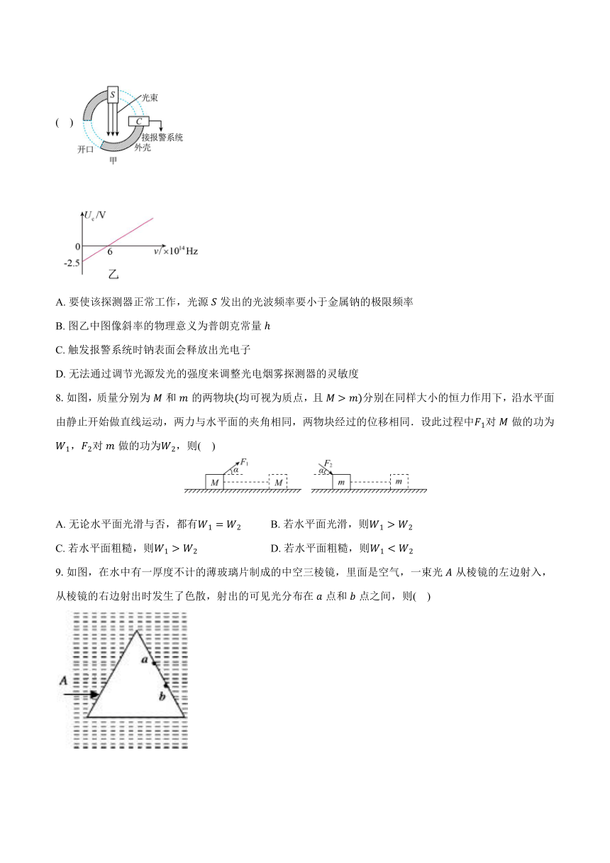 2024年江苏省高考物理冲刺试卷（五）-（无答案）