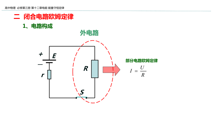 新教材物理必修第三册 12.2 闭合电路的欧姆定律 课件（35张ppt）