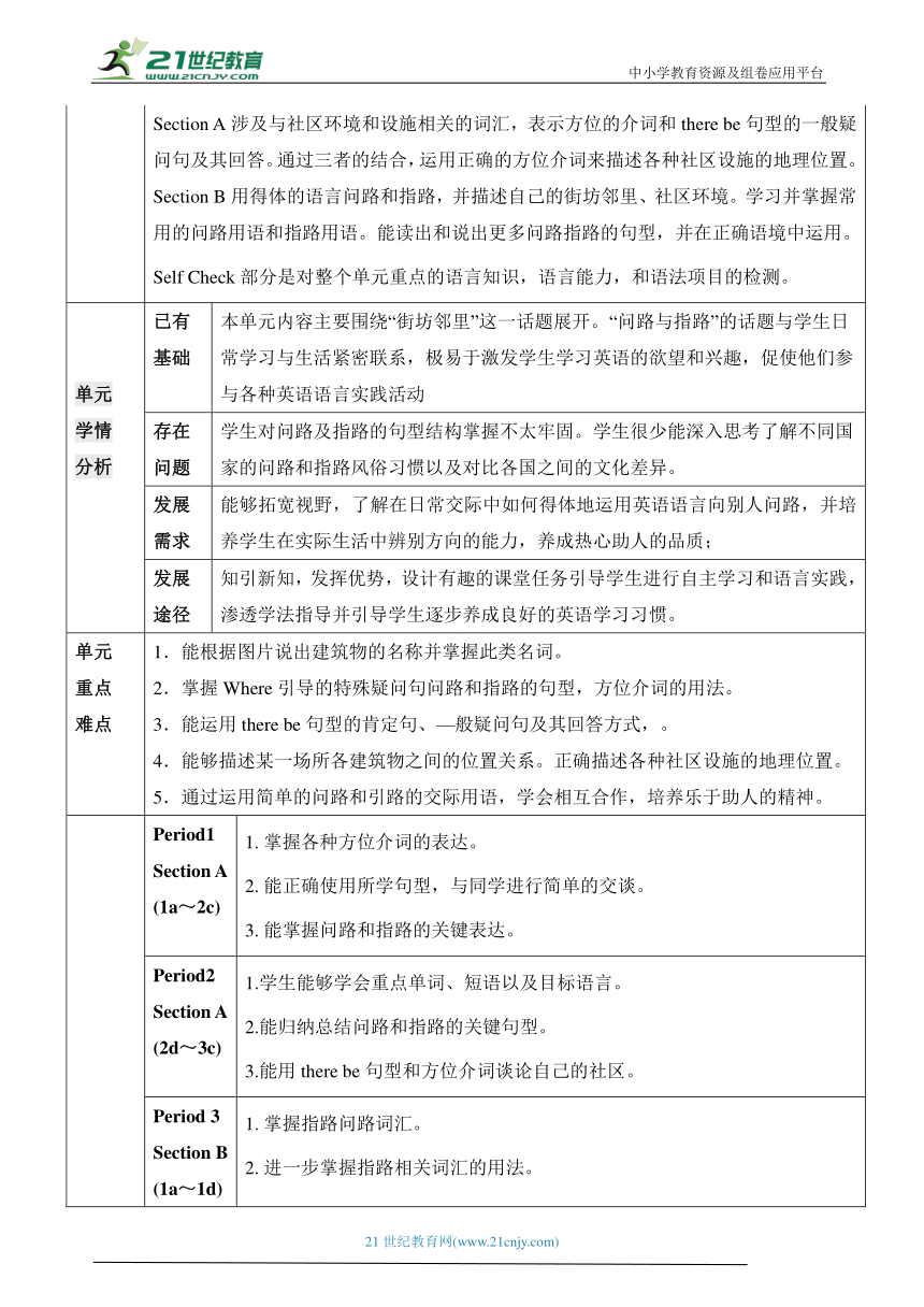 Unit 8 Is there a post office near here大单元整体教学设计 人教版英语七年级下册