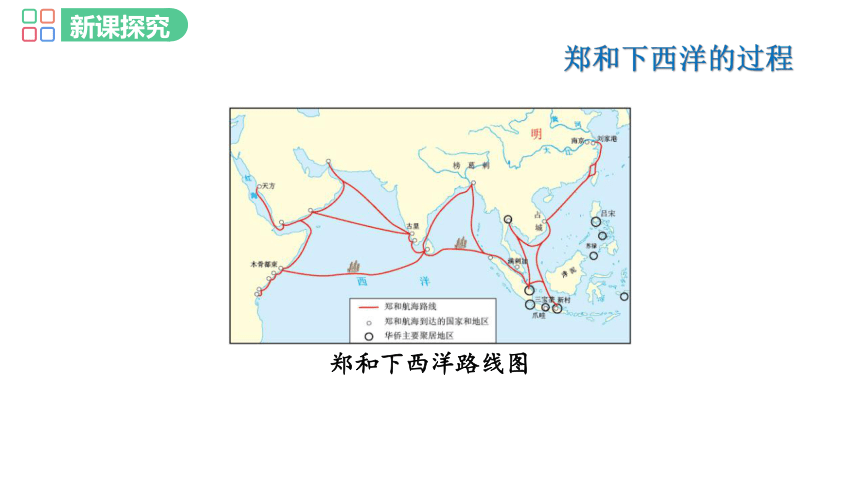 第15课  明朝的对外关系课件（36张）