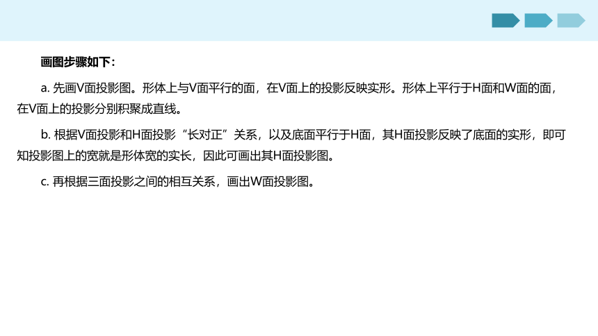 4.3 组合体的投影 课件(共14张PPT)《土木工程识图》同步教学（机械工业出版社）