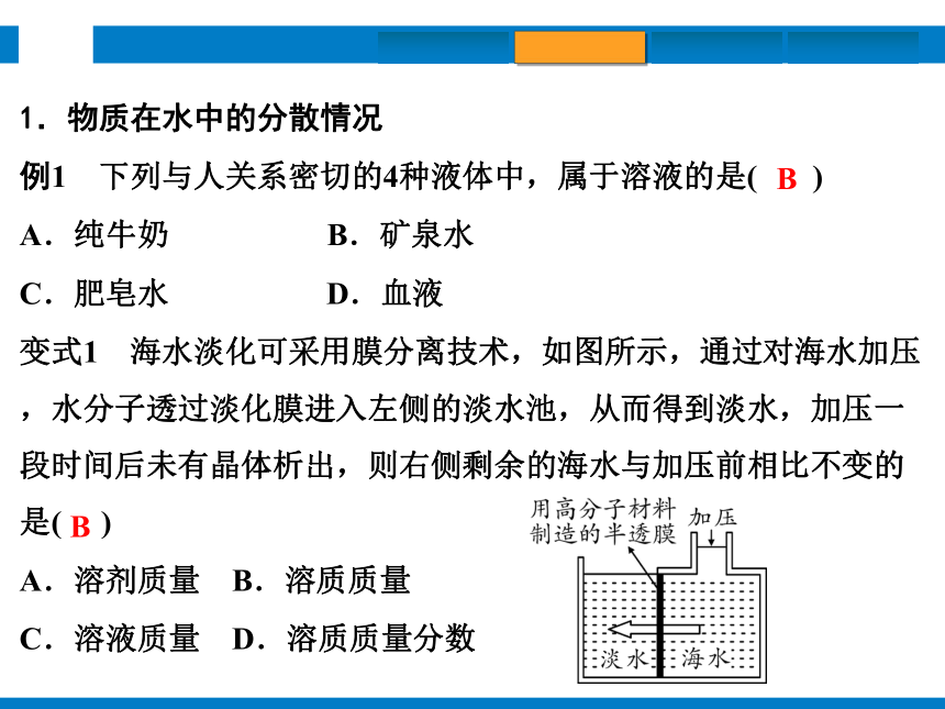 2024浙江省中考科学复习第34讲　水和溶液（课件  36张PPT）