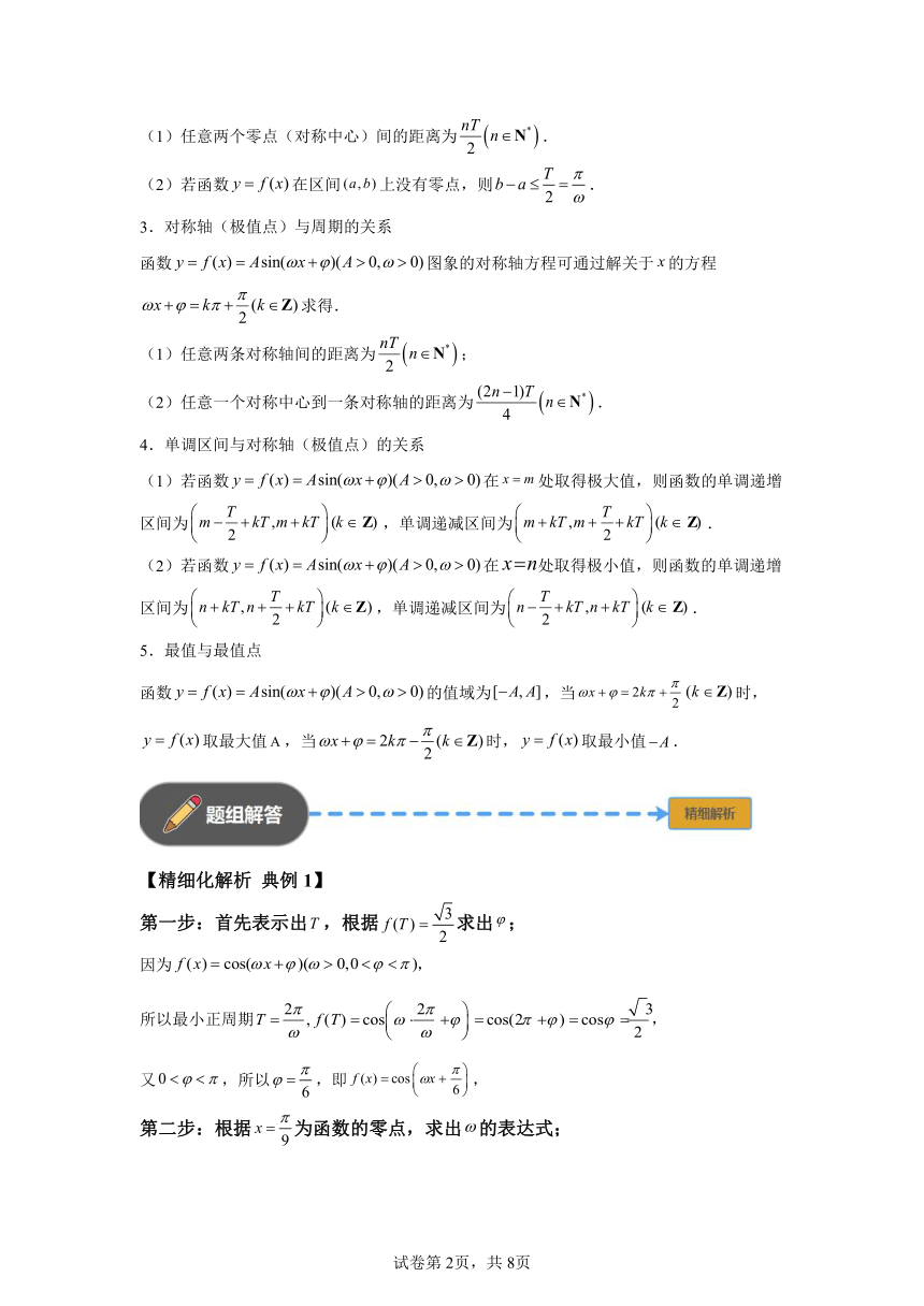 模块3 三角函数专题1参数范围数形结合  学案（含解析） 2024年高考数学三轮冲刺